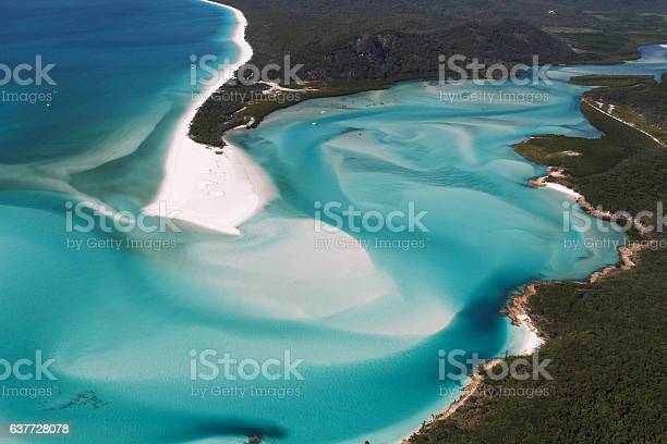 Amazing How To Get To Hill Inlet Packages