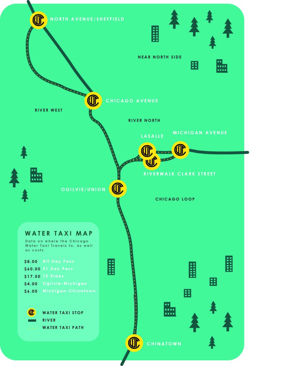 48+ Water Taxi Route Package